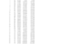 data entry with copy writing
